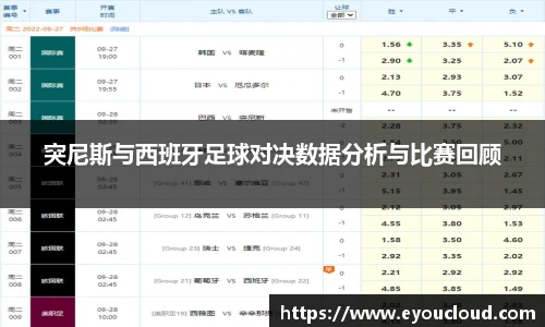 突尼斯与西班牙足球对决数据分析与比赛回顾